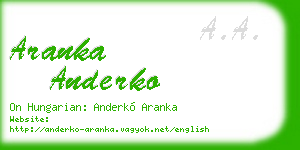 aranka anderko business card